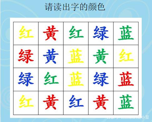 读出和读取区别 读取和读出的区别 