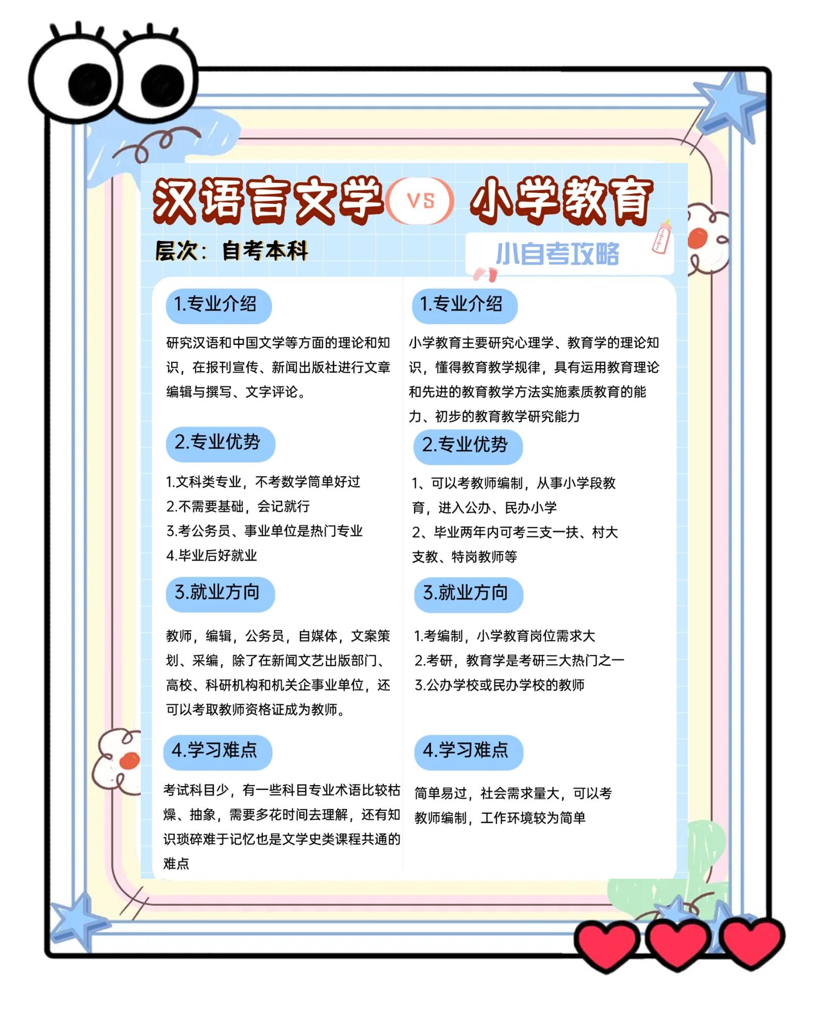 语言和写法的区别 语言和写法的区别和联系 
