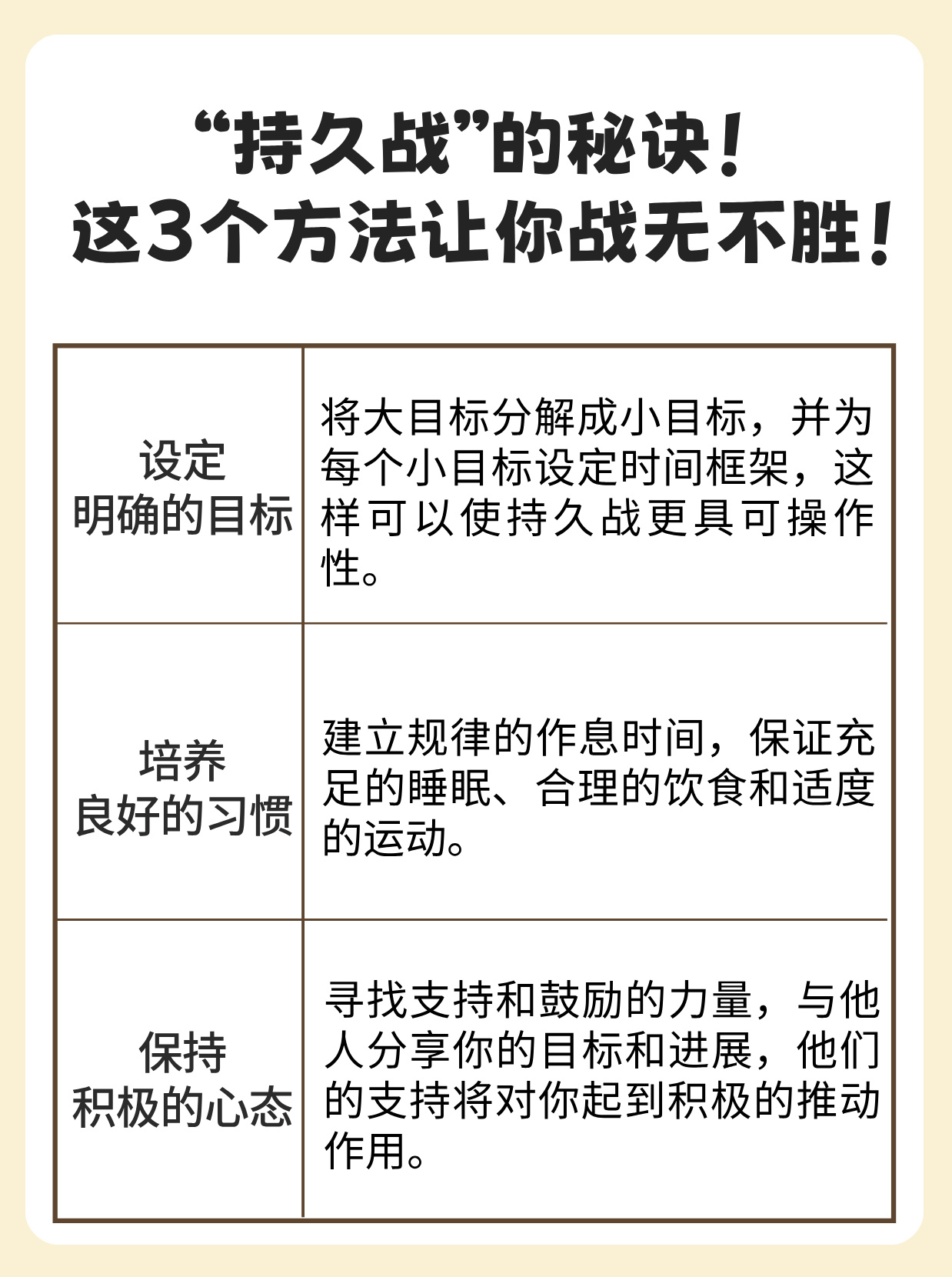 针对对手弱点制胜！全面掌握对手战术！ 